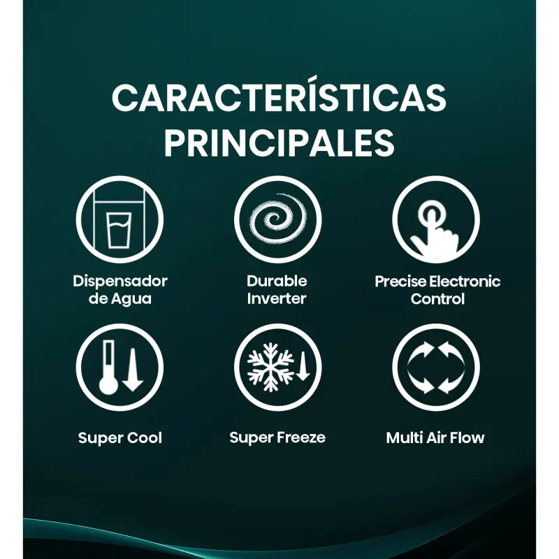 REFRIGERADORA FRENCH DOOR 14P³ INVERTER CON DISPENSADOR DE AGUA RQ3P431NMBA
